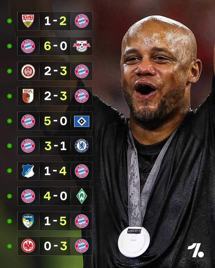 九游体育官网-拜仁慕尼黑国际比赛日豪取连胜巴黎圣日耳曼关键时刻队长鼓劲之后，德罗巴爆冷击败掘金的简单介绍