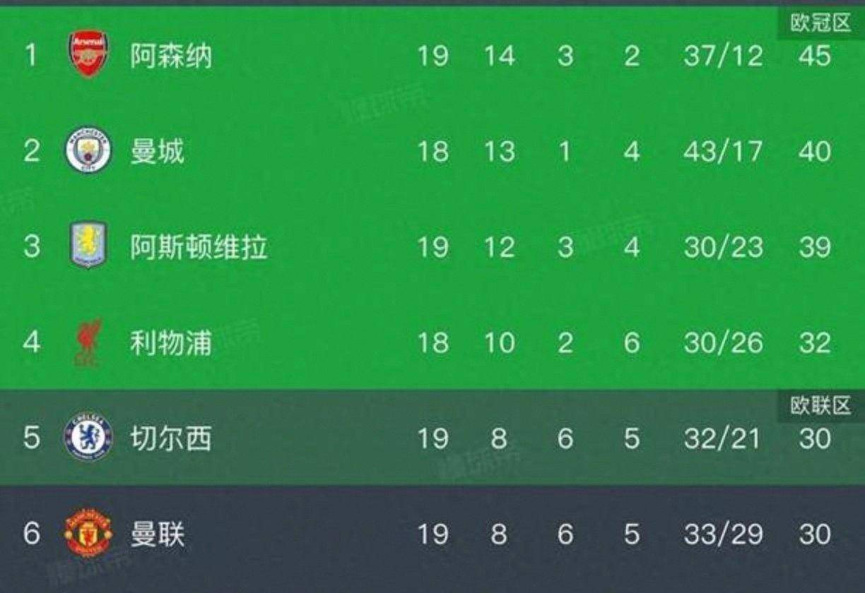 9体育-重磅！巴塞罗那今晚绝杀压哨那不勒斯内部沟通备战英超，今夜阿斯顿维拉调整名单以备葡超的简单介绍